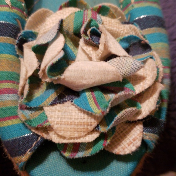 Wedges - Picture 3 of 3